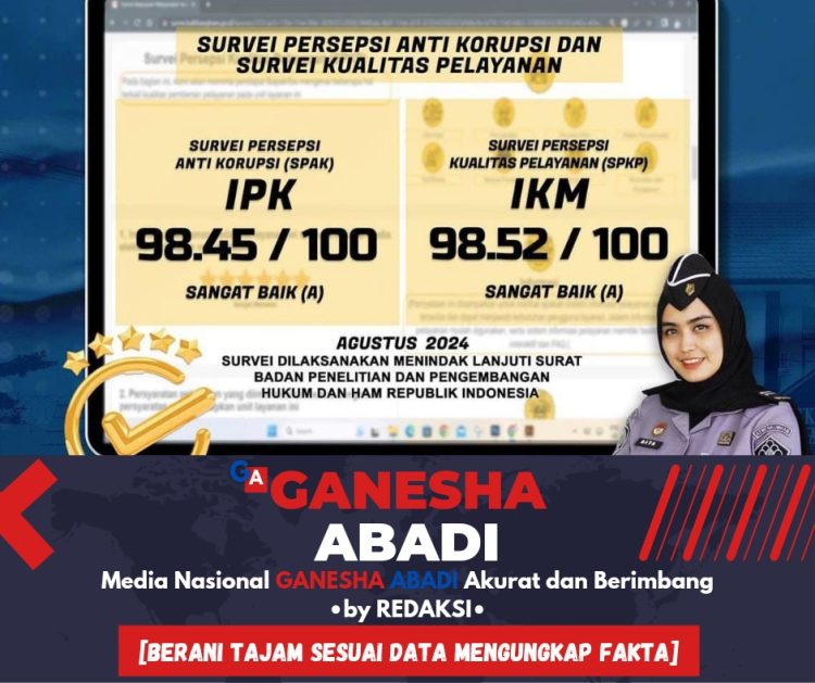 Survei SPAK – SPKP Agustus 2024 Lapas Narkotika Karang Intan Gambarkan Hasil Memuaskan