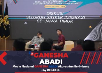Gelar Penguatan Tugas dan Fungsi Intelijen Keimigrasian