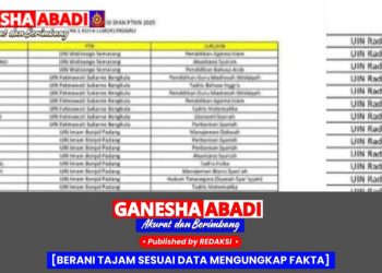 100 Siswa MAN 1 Lubuk Linggau Lolos Seleksi Perguruan Tinggi Jalur Prestasi