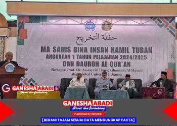Yayasan Bina Insan Kamil Tuban dan Global University Lebanon Jalin Kerja Sama Pendidikan