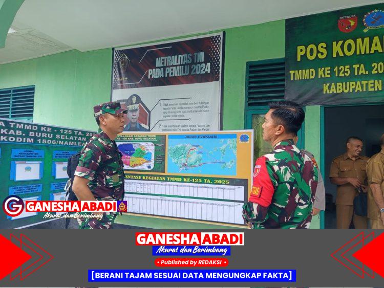 Tim Wasev Tinjau Progres TMMD ke-125 Kodim 1506/Namlea di Kabupaten Buru Selatan