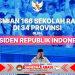 Presiden Prabowo Resmikan 166 Sekolah Rakyat, Panglima TNI Tegaskan Komitmen TNI Dukung Pemutusan Kemiskinan Ekstrem
