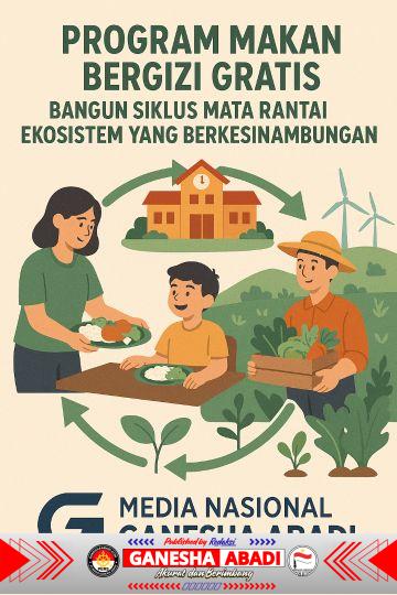 Program Makan Bergizi Gratis Bangun Siklus Mata Rantai Ekosistem yang Berkesinambungan