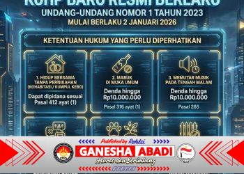 KUHP Baru Resmi Berlaku 2 Januari 2026, Negara Tegaskan Bukan Alat Kriminalisasi Warga