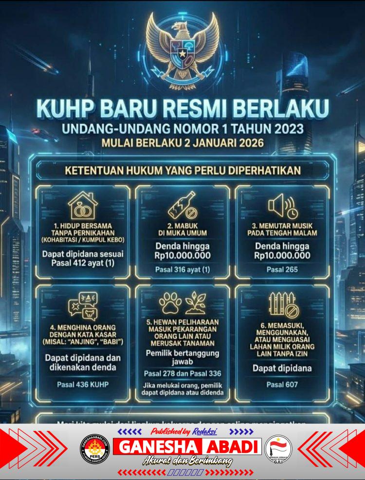 KUHP Baru Resmi Berlaku 2 Januari 2026, Negara Tegaskan Bukan Alat Kriminalisasi Warga