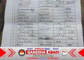 Warga Desak Kajari Aceh Tenggara Usut Tuntas Dugaan Penjualan Aset Desa Lapangan Sepak Bola Berandang–Buah Pala