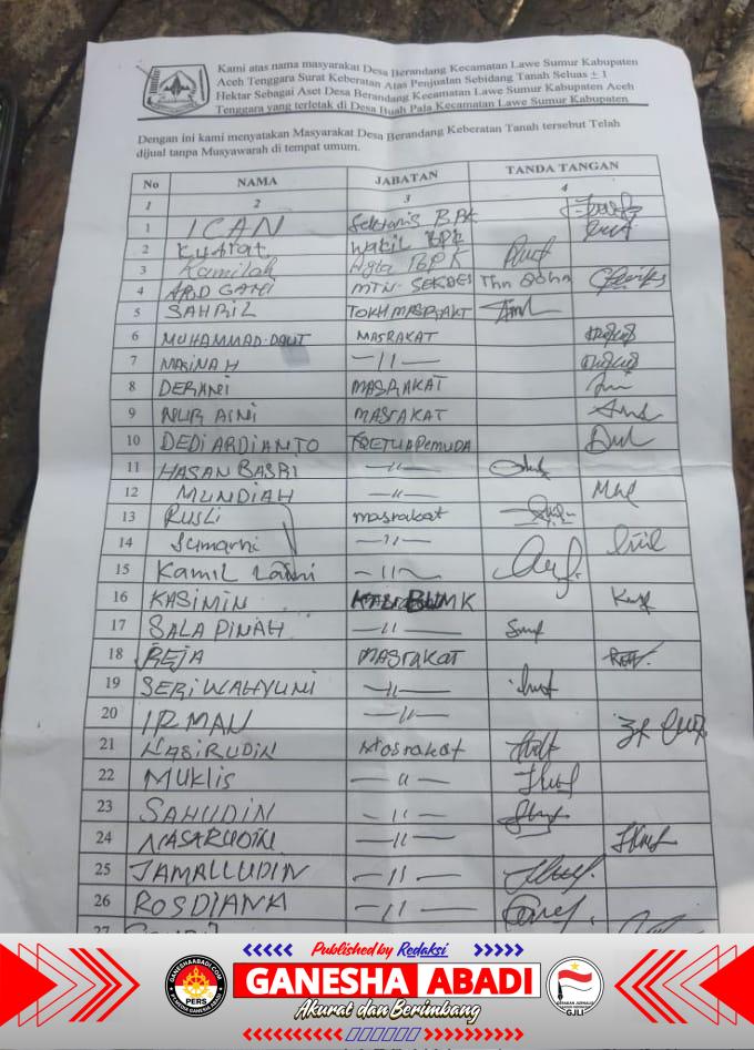 Warga Desak Kajari Aceh Tenggara Usut Tuntas Dugaan Penjualan Aset Desa Lapangan Sepak Bola Berandang–Buah Pala