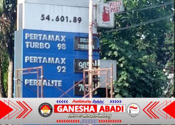 Konfirmasi Berujung Ketegangan, Oknum Pegawai SPBU 54-601-89 Diduga Bersikap Tidak Profesional terhadap Pers