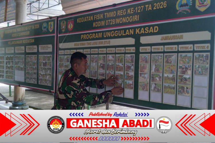Ini Sosok Di Balik Kelancaran Kegiatan TMMD 127 Kodim 0728/Wonogiri
