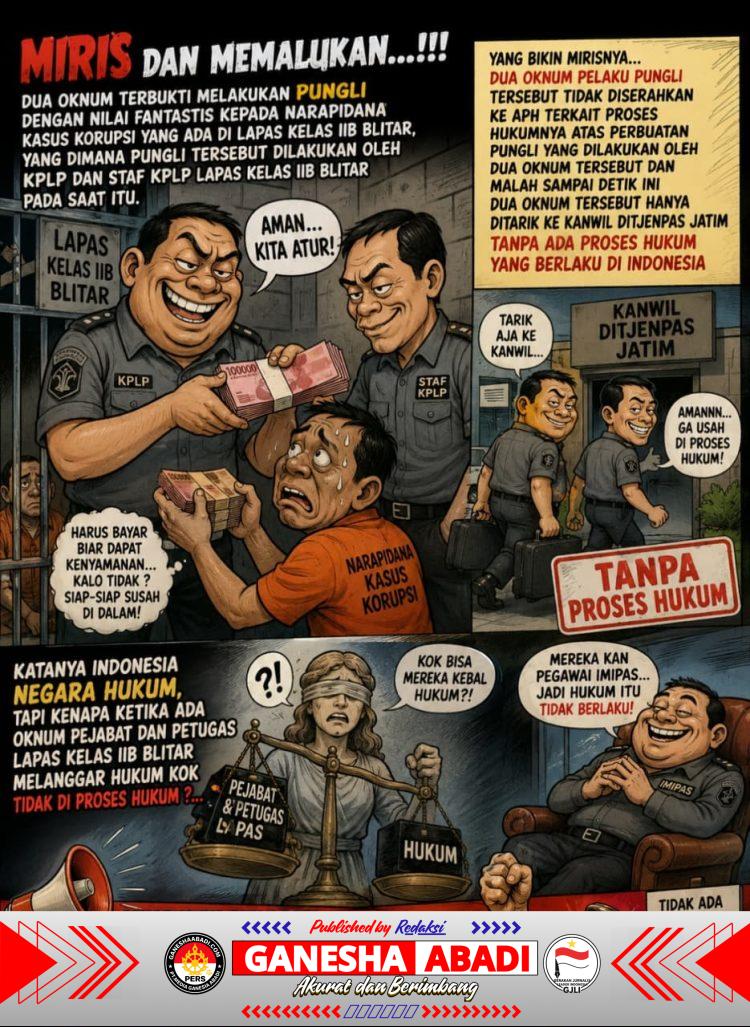 AMI Desak Usut Tuntas Dugaan Kamar Premium di Lapas Kelas IIB Blitar, Minta Ditjenpas Bertindak Tegas