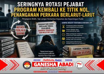 Seringnya Rotasi Pejabat: Penyegaran Birokrasi atau Risiko Penanganan Perkara Kembali ke Titik Nol?