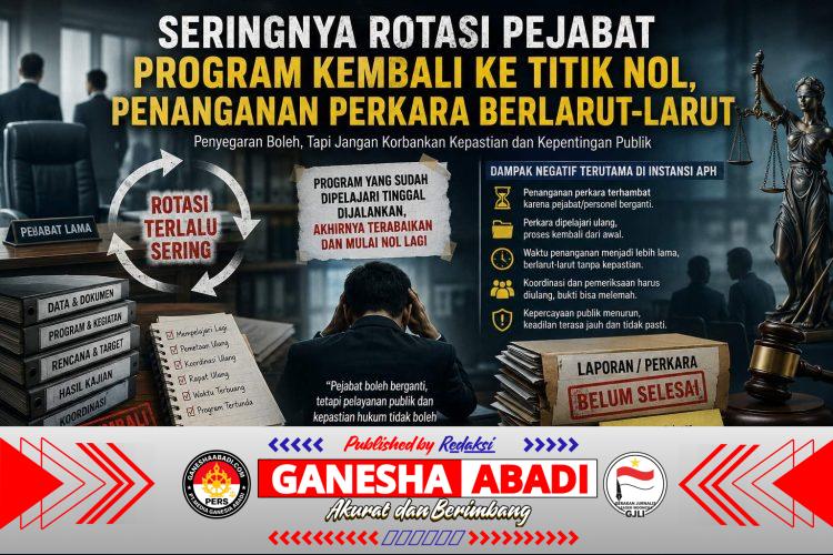 Seringnya Rotasi Pejabat: Penyegaran Birokrasi atau Risiko Penanganan Perkara Kembali ke Titik Nol?