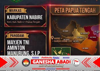 Kodam XXIX/Mambruk Resmi Berdiri di Nabire, Perkuat Pengabdian TNI AD di Papua Tengah